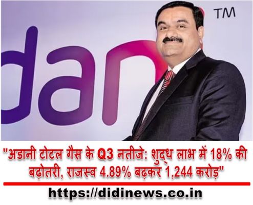 "अडानी टोटल गैस के Q3 नतीजे: शुद्ध लाभ में 18% की बढ़ोतरी, राजस्व 4.89% बढ़कर 1,244 करोड़"