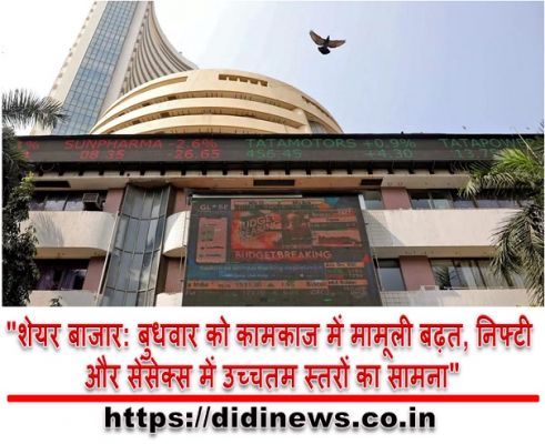 "शेयर बाजार: बुधवार को कामकाज में मामूली बढ़त, निफ्टी और सेंसेक्स में उच्चतम स्तरों का सामना"