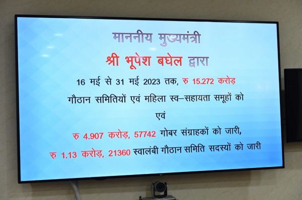 मुख्यमंत्री ने गोधन योजना के हितग्राहियों के खाते में ऑनलाईन जारी 21.31 करोड़ रूपए की राशि अंतरित की
