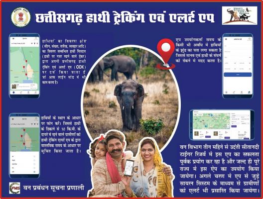 एआई आधारित &lsquo;छत्तीसगढ़ एलीफेंट ट्रैकिंग एंड अलर्ट एप&rsquo; किया गया है विकसित