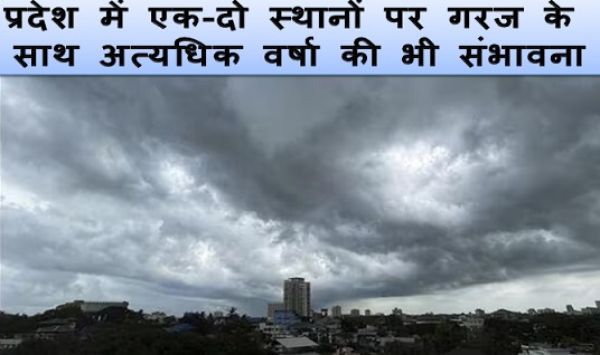 प्रदेश में एक-दो स्थानों पर गरज के साथ अत्यधिक वर्षा की भी संभावना
