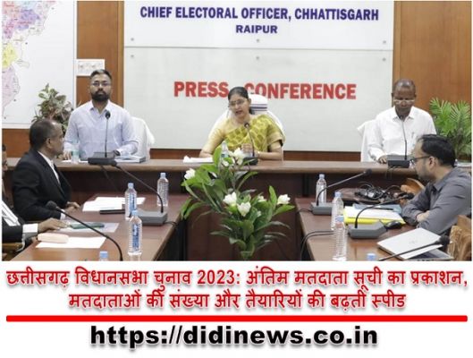 छत्तीसगढ़ विधानसभा चुनाव 2023: अंतिम मतदाता सूची का प्रकाशन, मतदाताओं की संख्या और तैयारियों की बढ़ती स्पीड