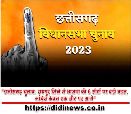 "छत्तीसगढ़ चुनाव: रायपुर जिले में भाजपा की 6 सीटों पर बड़ी बढ़त, कांग्रेस केवल एक सीट पर आगे"