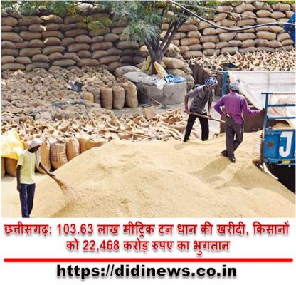 छत्तीसगढ़: 103.63 लाख मीट्रिक टन धान की खरीदी, किसानों को 22,468 करोड़ रुपए का भुगतान