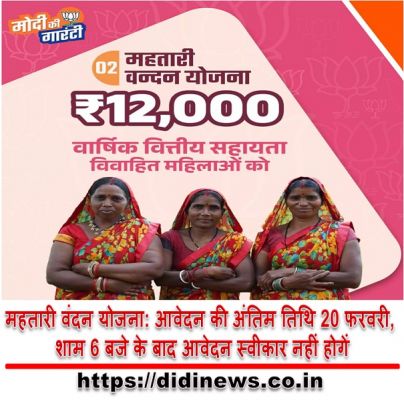 महतारी वंदन योजना: आवेदन की अंतिम तिथि 20 फरवरी, शाम 6 बजे के बाद आवेदन स्वीकार नहीं होगें