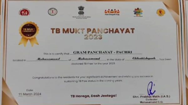 292 ग्राम पंचायतें टीबी मुक्त, भारत सरकार ने दिया प्रमाणपत्र