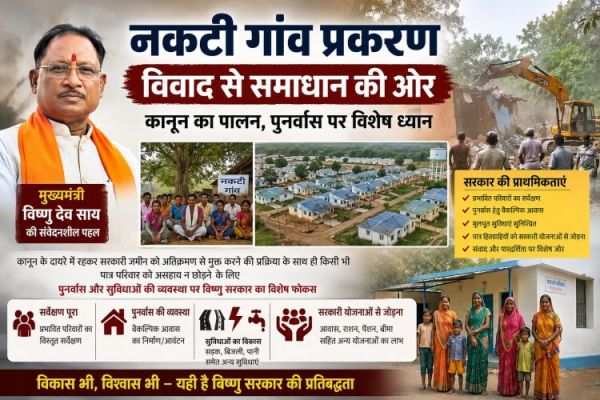 नकटी गांव प्रकरण : नोटिस से पुनर्वास तक,समाधान की दिशा में बढ़ते कदम - नोटिस, कार्रवाई, पुनर्वास और राजनीति का सच