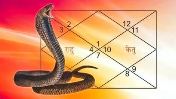क्या आपकी कुंडली में भी है कालसर्प दोष ? इन 5 सरल उपायों से करें दूर&hellip;