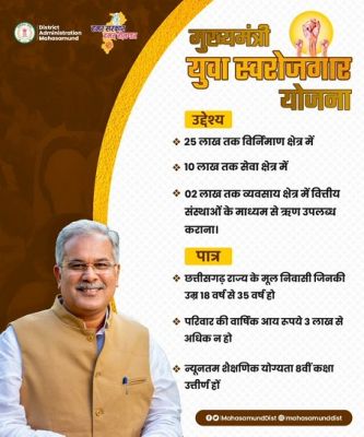 प्रदेश के युवाओं को स्वरोजगार स्थापित करने के लिए मुख्यमंत्री युवा स्वरोजगार योजना अंतर्गत 25 लाख तक विर्निमाण क्षेत्र में, 10 लाख तक सेवा क्षेत्र में एवं 2 लाख तक व्यवसाय क्षेत्र में वित्तीय संस्थाओं के माध्यम से ऋण उपलब्ध कराया जाएगा।